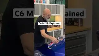 How to use C6 Mist