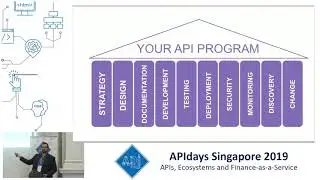 The New API Stack: Mehdi Medjaoui, Chairman & Co-Founder, APIdays