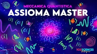 Fondamenti di Algebra quantistica: Assioma Associativo e Prodotto Esterno