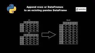 Append rows or DataFrames to an existing pandas DataFrame in python