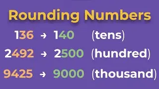 Round Numbers to the Nearest Ten, Hundred, Thousand, and More!