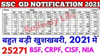 SSC GD Constable notification 2021 | CISF Constable 2021 | BSF Constable 2021 | AR Notification 2021