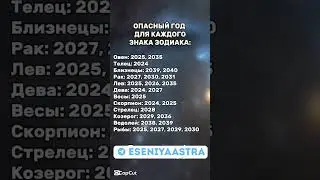 Опасный год для каждого знака зодиака! 
