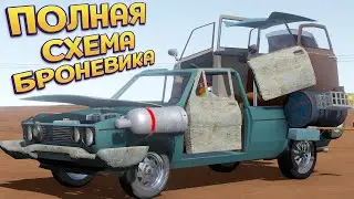 ПОЛНАЯ СХЕМА БРОНЕВИКА ( The Long Drive )