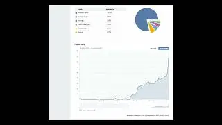 Инвайтиг в друзья ВК