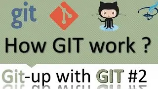 Git-up with Git and Github tutorials | How git work ? #2