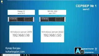 1С Предприятие 8.3.23 и MS SQL 2022