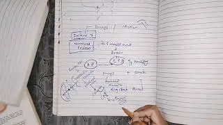 CTZ, chemoreceptive trigger zone for vomiting, guyton 67 last part