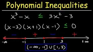 Solving Polynomial Inequalities