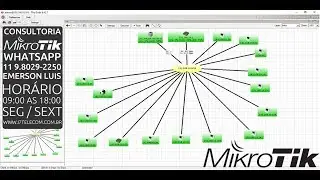 MIKROTIK COM THE DUDE SERVER MONITORAMENTO