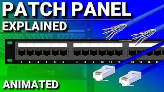 What is a Patch Panel?  (cable management)