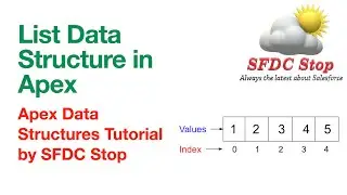 List Data Structure in Apex | Apex Data Structures Tutorial by SFDC Stop