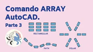 Comando array autocad Parte 3 Path Array