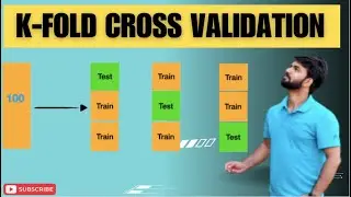 K-Fold Cross Validation Explained | Model Performance Test | Decision Making  | Classification