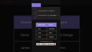 HTML Tricks! ~ Pt 3