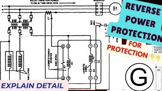 Reverse power protection kya hai?|Directional relay Working | Generator protection #machineproblem