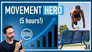 5+ Hours Blueprint to Unlock Your Movement Potential in 2025