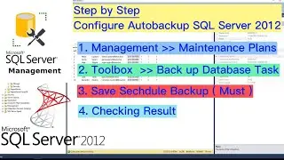 Configure Auto backup Schedule Database SQL Server 2012