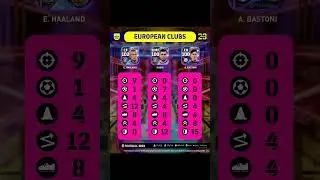 прокачка шоу тайм лига чемпионов efootball mobile 