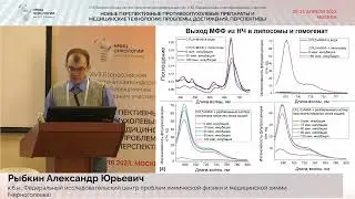 Наночастицы на основе амфифильных сополимеров N-винилпирролидона и метилфеофорбида_Рыбкин А.Ю.