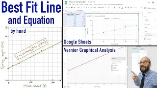 Best Fit Line and Equation (by hand, Google Sheets, and Vernier Graphical Analysis)