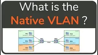 Native VLAN - the DEFINITIVE illustration