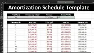 Loan Amortization Spreadsheet Templates
