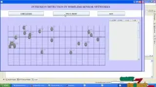 Final Year Projects | Hierarchical Trust Management for Wireless Sensor Networks and its Applicati