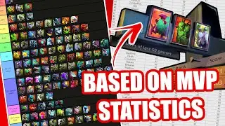 I made an Unusual Phobies Tier List