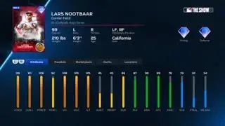 MLB The Show 23: INSANE KAIJU 99ovr LARS NOOTBAAR Revealed with All Attributes