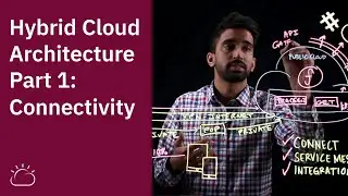 Hybrid Cloud Architecture Part 1: Connectivity