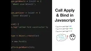 Call, Apply & Bind In Javascript