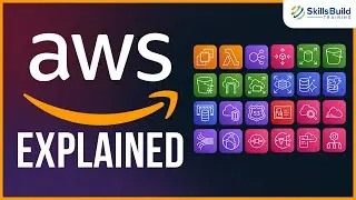 AWS Cloud Computing…Explained for Beginners | What is Cloud Computing? | AWS Tutorial