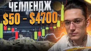 📊 ТРЕЙДИНГ С НУЛЯ: от А до Я - Обучение Трейдингу для Новичков