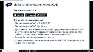 AutoCAD Online. Организация удаленной работы