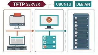 How to Install and Configure TFTP Server on Ubuntu and Debian Step by Step