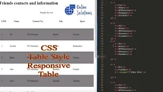 CSS 2.8 | CSS Table | Table Styling | Mouse Over table | Hover | Responsive table