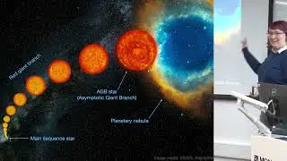 Chemical Tracers of an Eccentric Binary Orbit - Taissa Danilovich (Monash)
