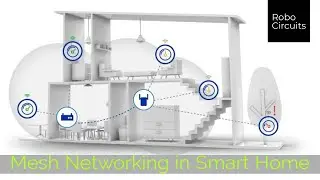 Home Automation with Mesh Networking | ESP32 and ESP8266 |  IoT Projects
