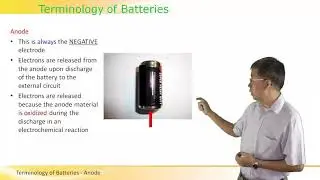 What is the Anode in a Battery