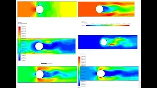 ANSYS Fluent | ANSYS Tutorial | ANSYS Turbulent/laminar Flow Analysis