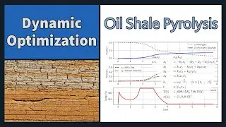 Oil Shale Pyrolysis