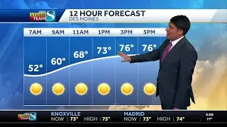 Iowa weather: Sunny skies and dry conditions stick around for a while