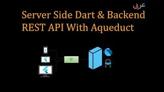 18- Dart Server & REST API with Aqueduct - One-to-Many Relationship (Arabic)