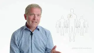 Genomics in Medical Specialties - Ophthalmology