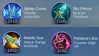 New Item Malefic Gun, Sky Piercer & Pandoras Box Quick Gameplay - Build/Equipment Merge & Revamped