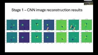 ACES  Image reconstruction from polarimetric interferometry for probing mass loss from evolved stars