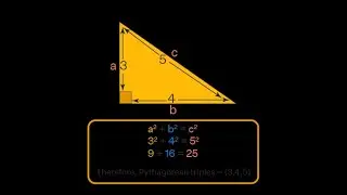 Cpp program to Check it is a Pythagorean triplet or not 🔥🔥