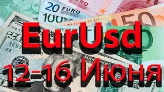 Курс евро доллар Eur Usd. Прогноз форекс 12-16.06.2023 евро доллар. Forex. Трейдинг с нуля.