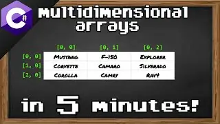 C# multidimensional arrays ⬜